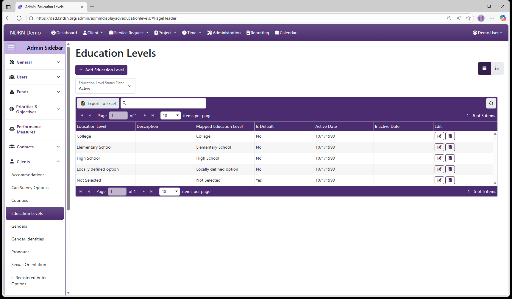 Education Levels admin page screenshot