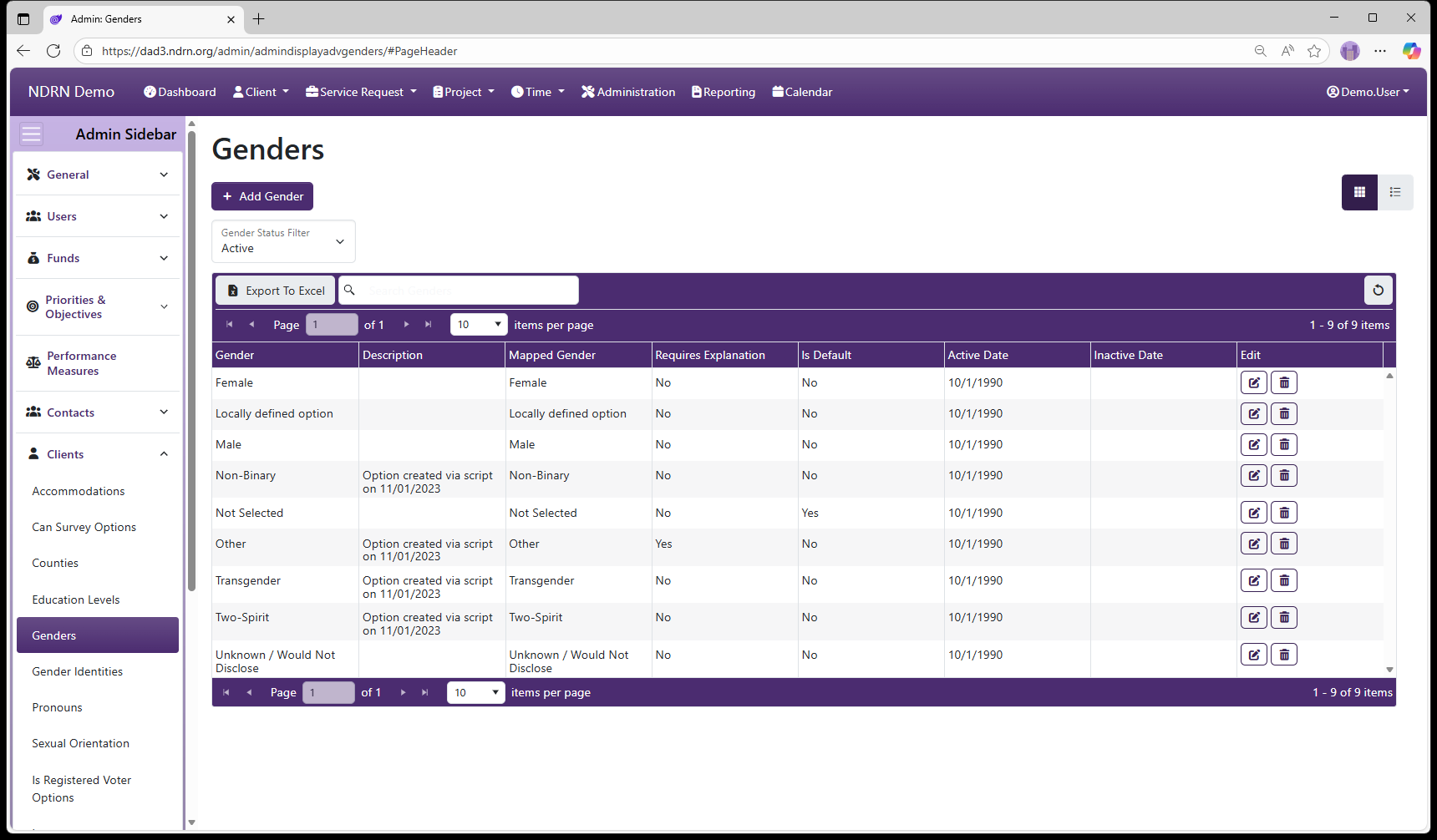 Genders admin page screenshot