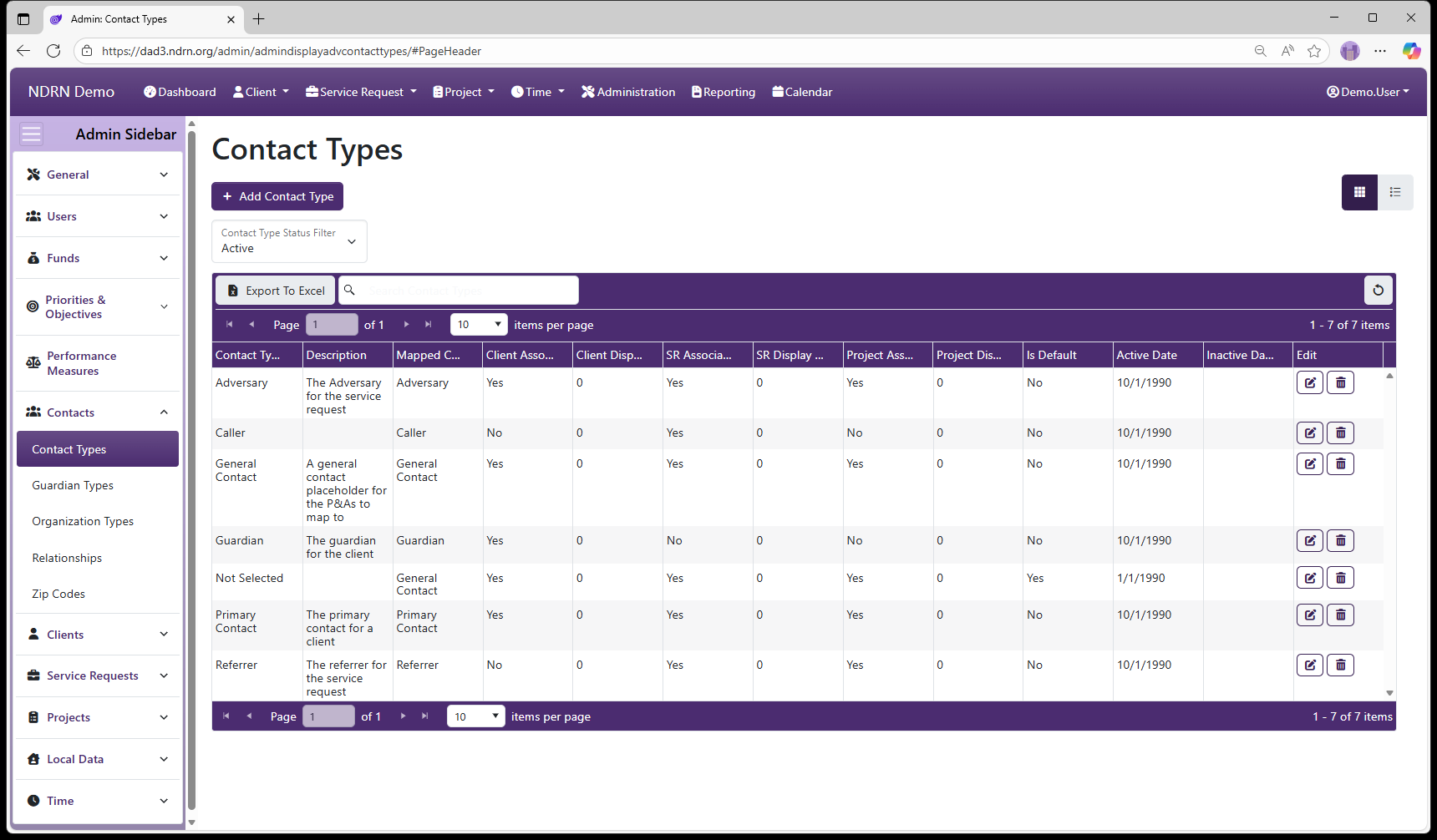 Contact Types admin page screenshot