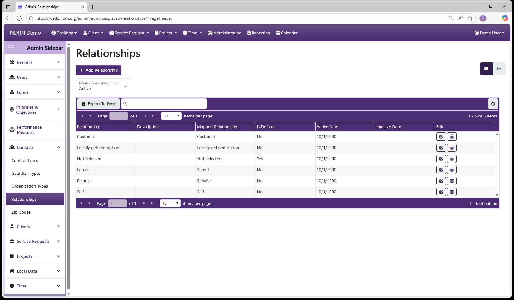 Relationships admin page screenshot