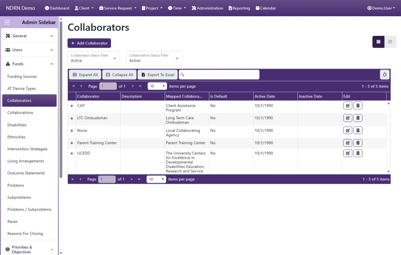 Collaborators admin page screenshot