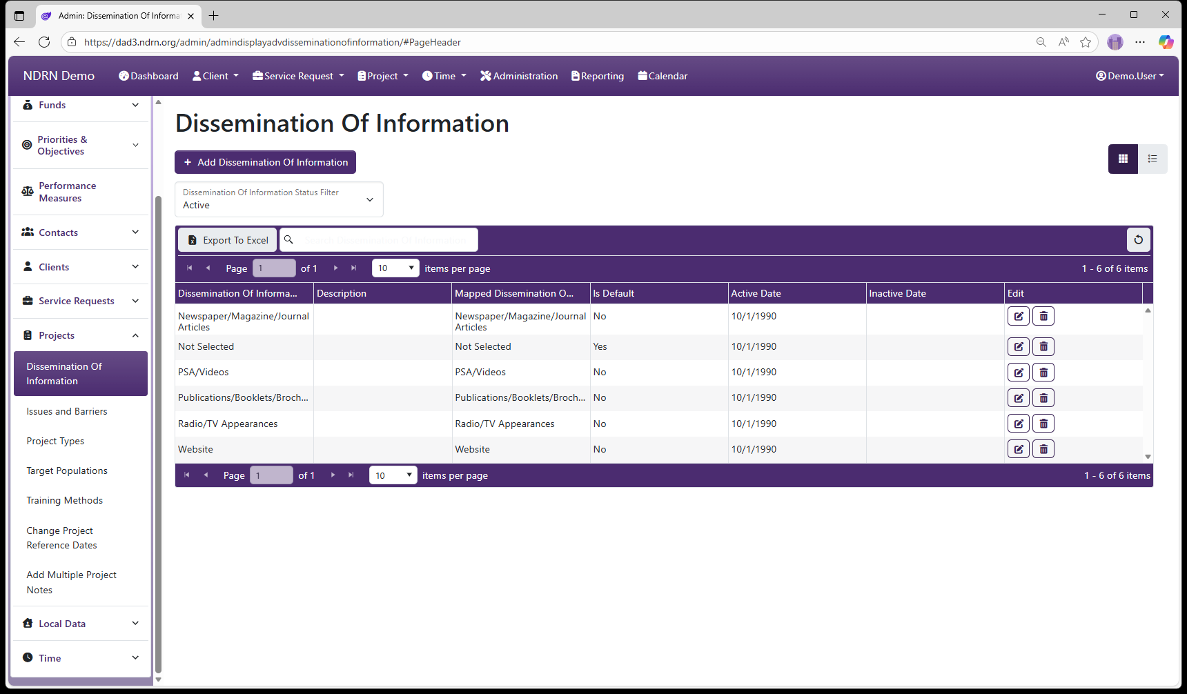 Screenshot of Projects Dissemination Of Information page