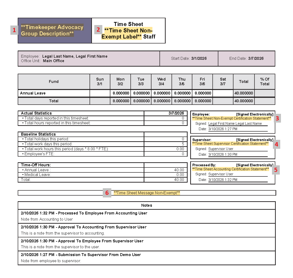Sample Timesheet with messages highlighted and labeled one through six